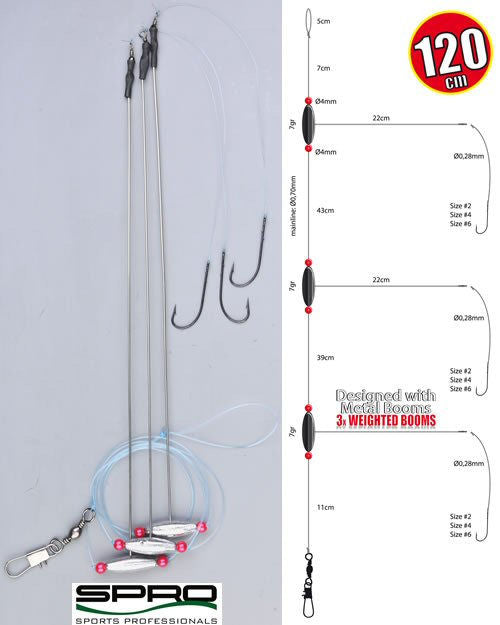 New. Weighted Booms - DIY Bottom Hugger Rigs SBK.WTBoom